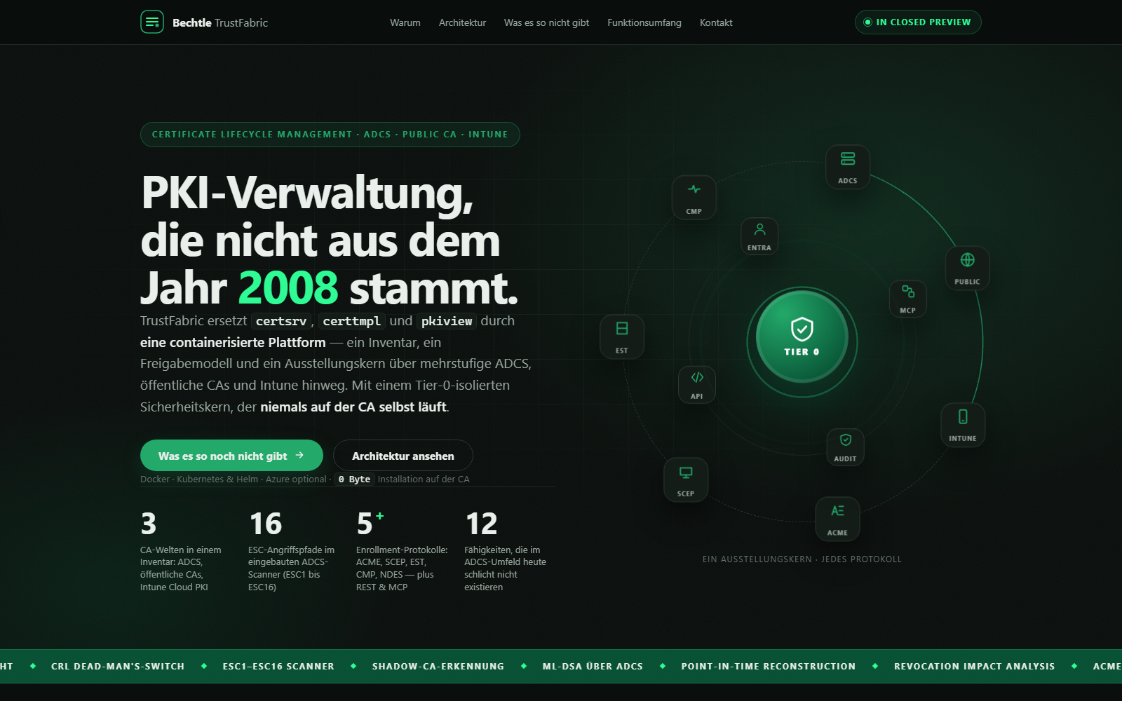 Landingpage von Bechtle TrustFabric